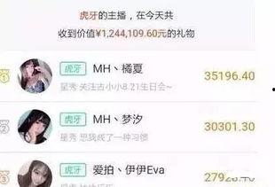 yy日榜最新爆料,揭秘热门话题背后的秘密  第2张